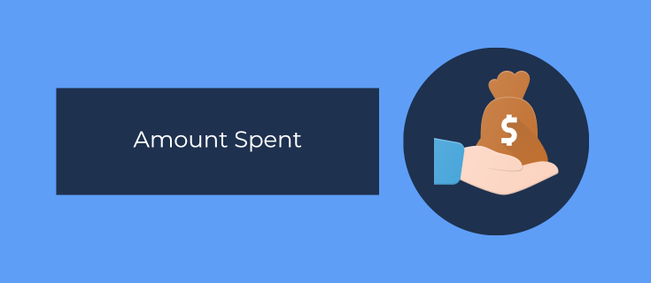 Amount spent as a Facebook Ads dashboard KPI