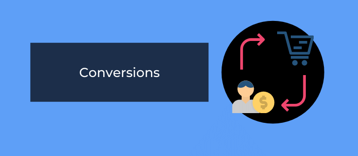 Conversions as a Facebook Ads dashboard KPI
