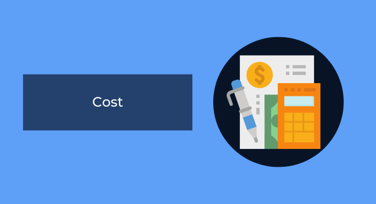 cost as the final factor when considering google ads vs linkedin ads